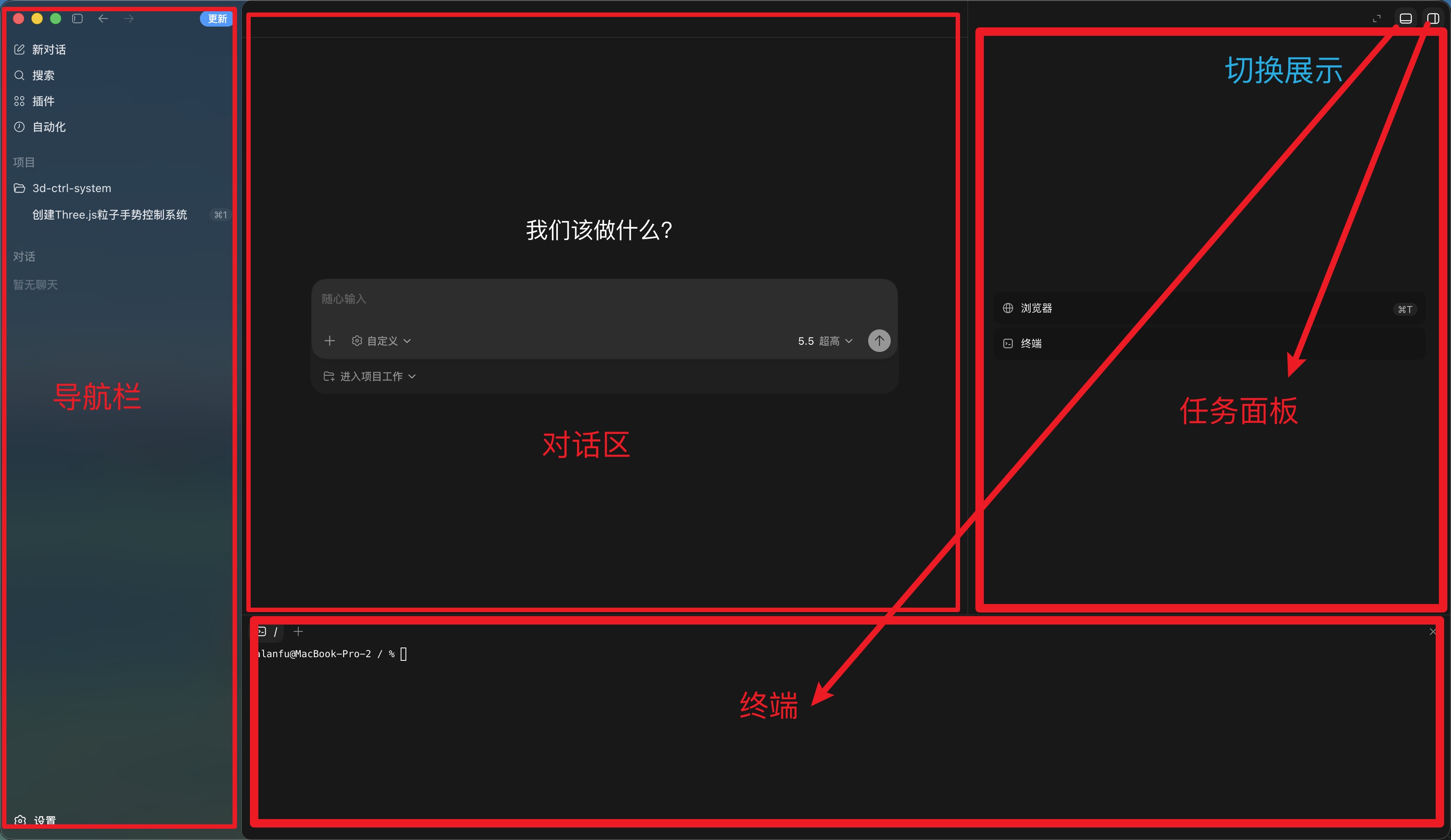 整体布局